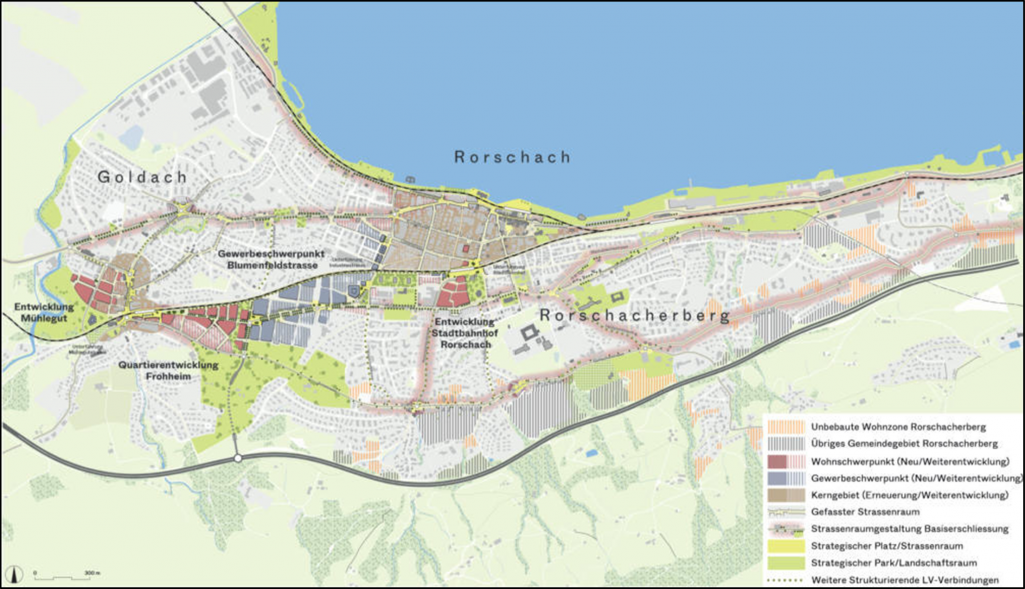 Entwicklungsperspektiven der Gemeinde Rorschacherberg 