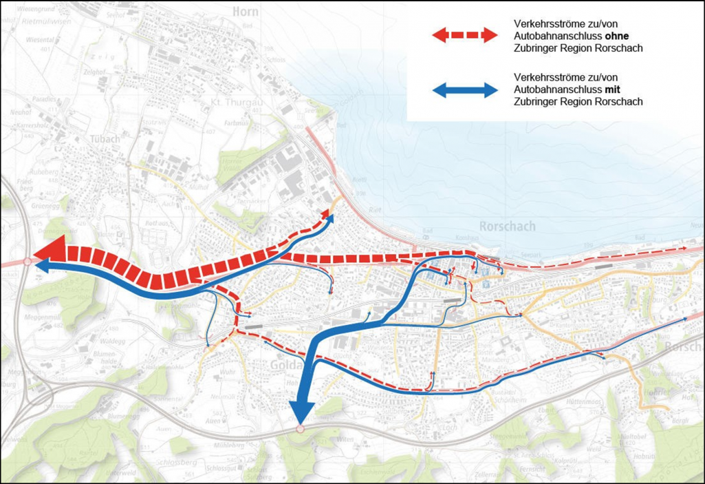 Heutige und zukünftige Verkehrsströme im Zusammenhang mit dem neuen Autobahnanschluss und der neuen Kantonsstrasse zum See 